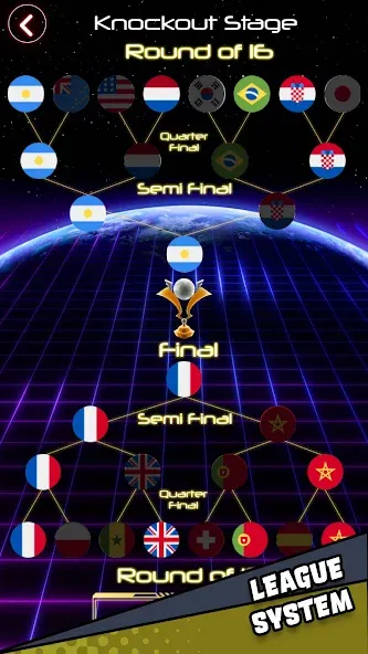 Air Hockey Glow HD Ultimate 2D — скриншот 3