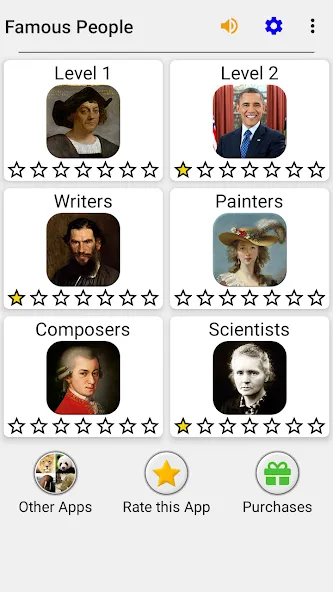 Famous People - History Quiz — скриншот 3