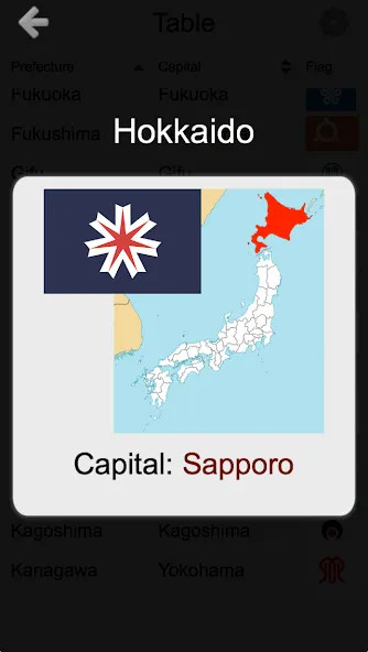 Prefectures of Japan - Quiz — скриншот 1