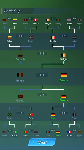 Football Rising Star — скриншот 3