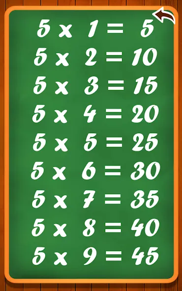 Learn multiplication table — скриншот 3