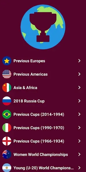 World Soccer Simulator 2022 — скриншот 2