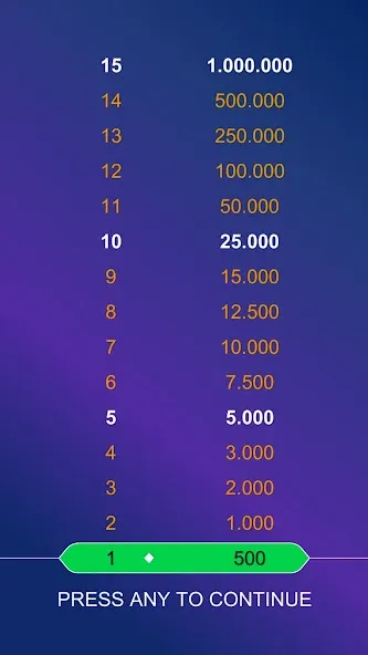 Daily Bible Trivia: Quiz Games — скриншот 2