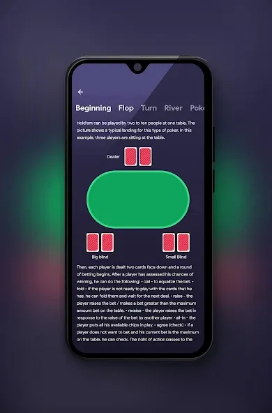 ATHYLPS - Poker Outs, Poker Od — скриншот 4