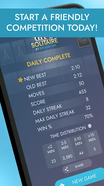 Solitaire: Classic Card Games — скриншот 4