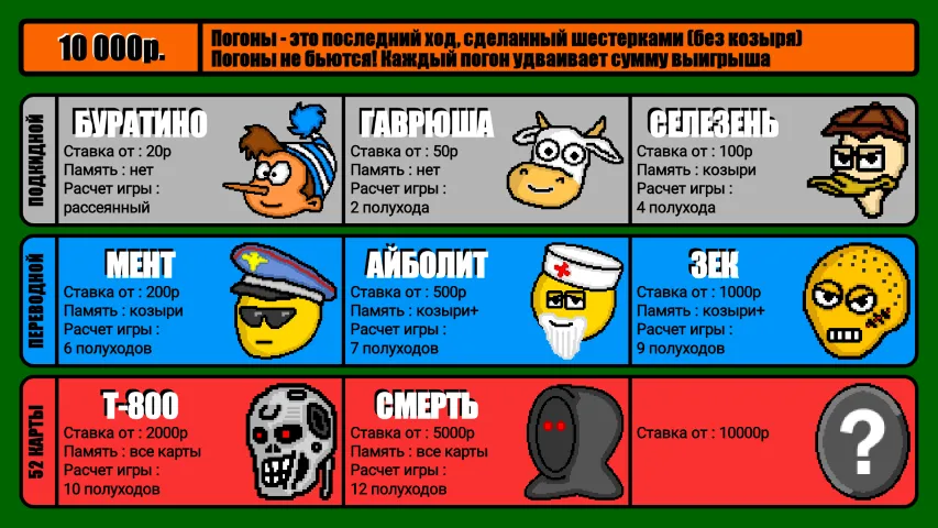 Дурак на деньги — скриншот 4