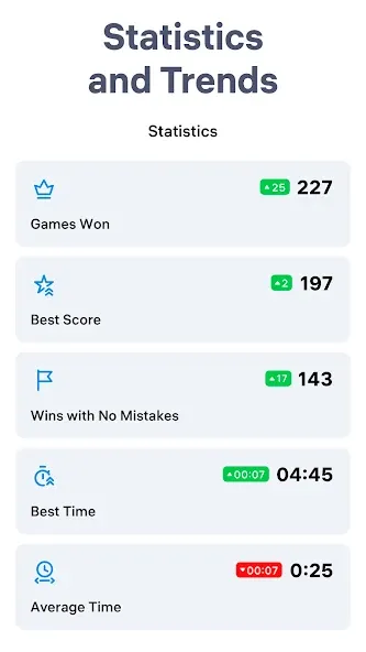 Sudoku.com - Classic Sudoku — скриншот 5