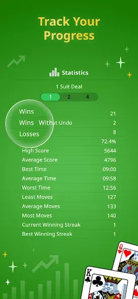 Spider Solitaire Classic — скриншот 3