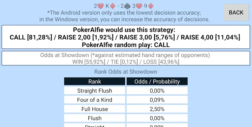 Offline Poker AI - PokerAlfie — скриншот 4
