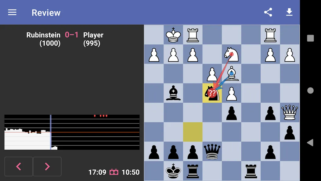 Chess Dojo — скриншот 5