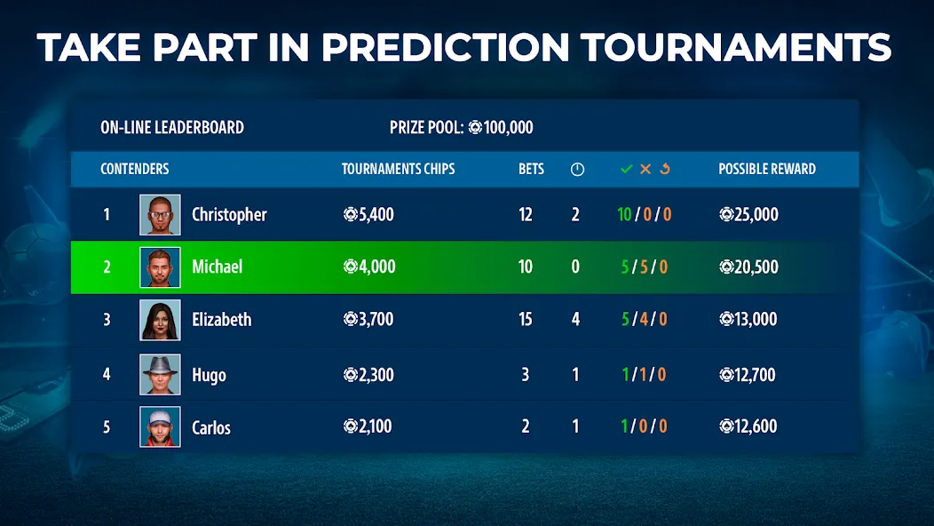Sportsbook by Pokerist — скриншот 2