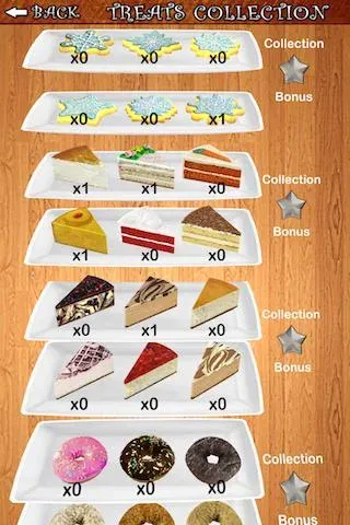 Cookie Dozer — скриншот 5