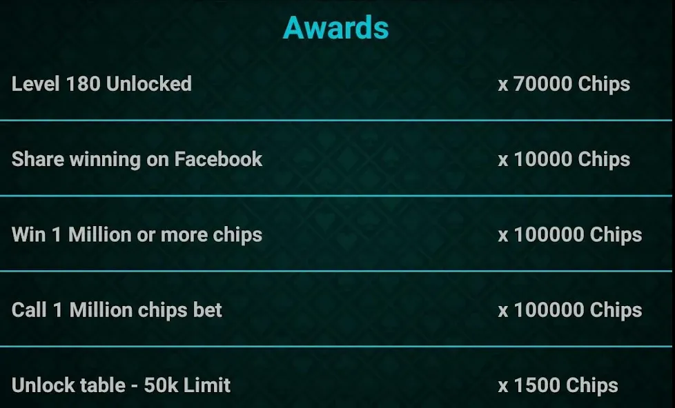 Let It Ride Poker — скриншот 5
