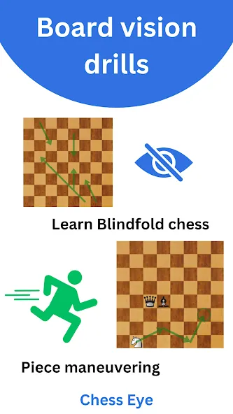 Chess · Visualize & Calculate — скриншот 2