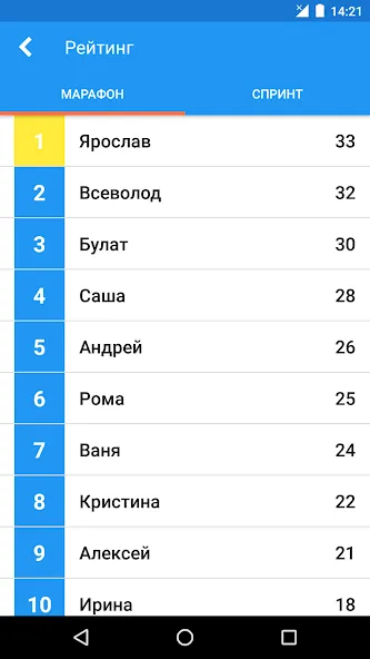 История России Викторина — скриншот 4 История России Викторина — скриншот 4