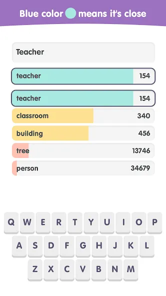 Contexto: Popular Words Game — скриншот 3
