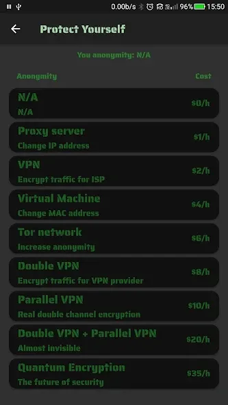 Life Of Hacker — скриншот 3