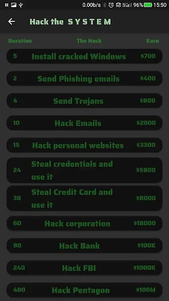 Life Of Hacker — скриншот 4