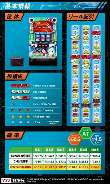 [777TOWN]パチスロ交響詩篇エウレカセブン3 — скриншот 3