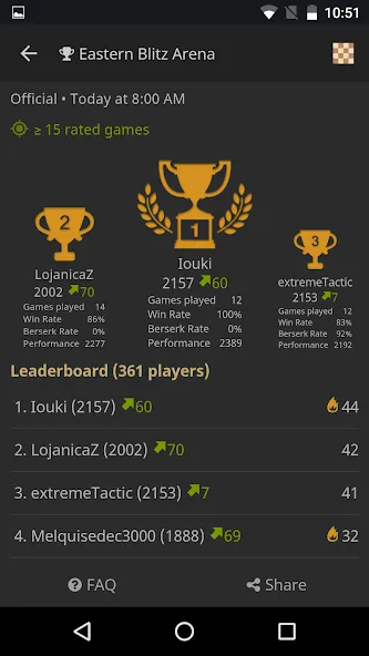 lichess • Free Online Chess — скриншот 4 lichess • Free Online Chess — скриншот 4
