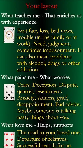 Gypsy fortune-telling — скриншот 3